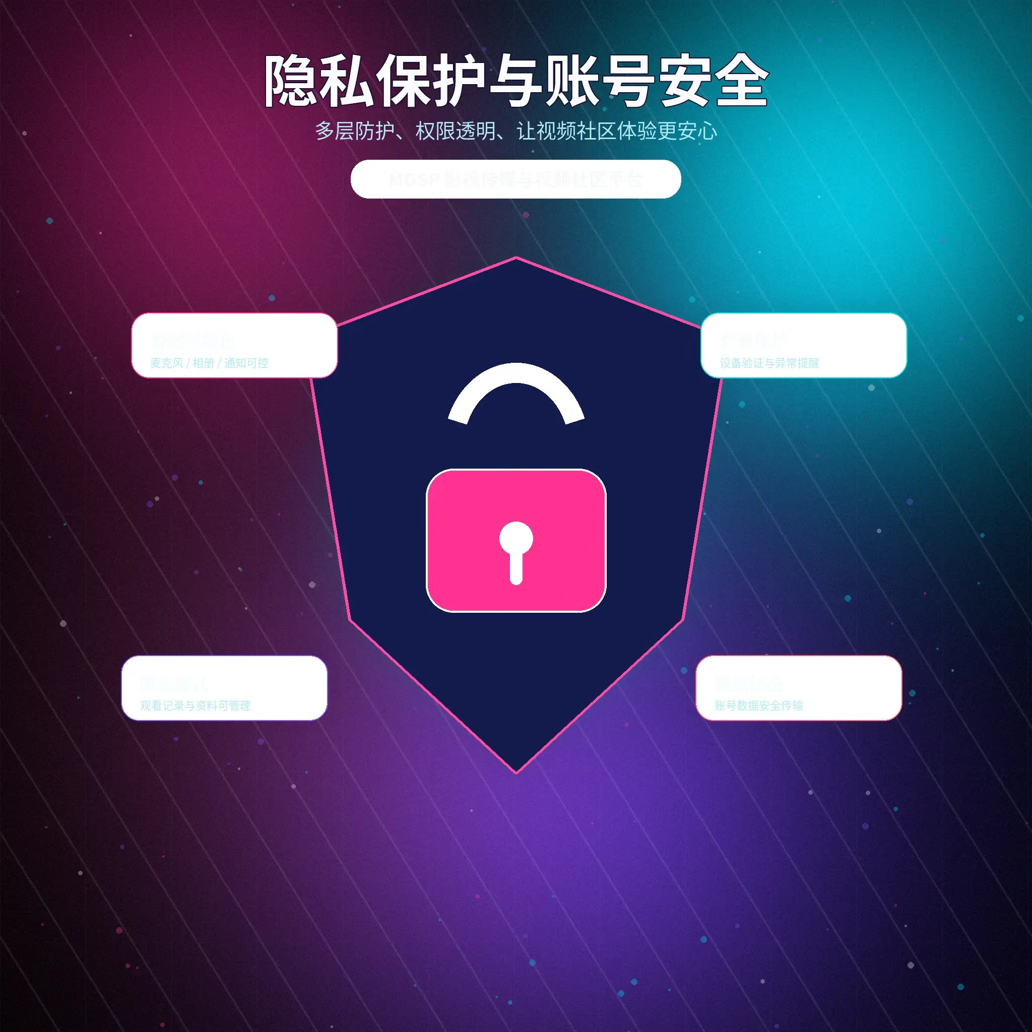 蘑菇视频隐私保护设置提示